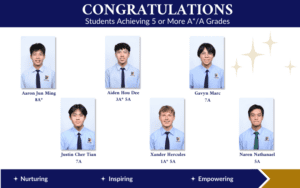 IGCSE Cohort 2024